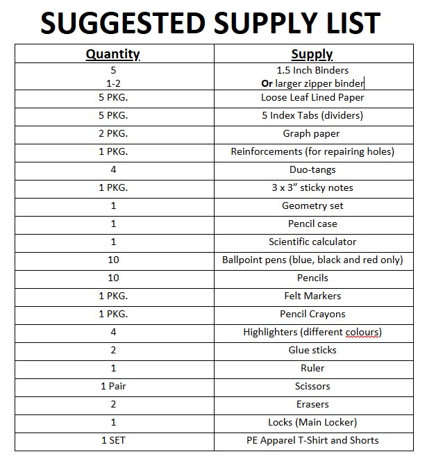 Supply List 2025 2026